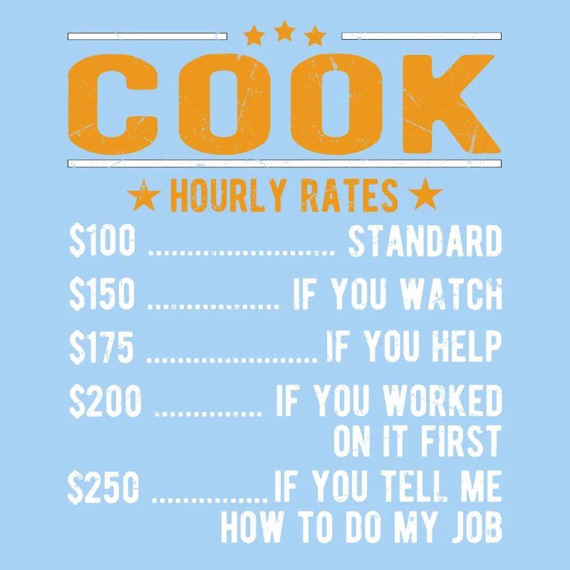 Cuisine Salaire horaire