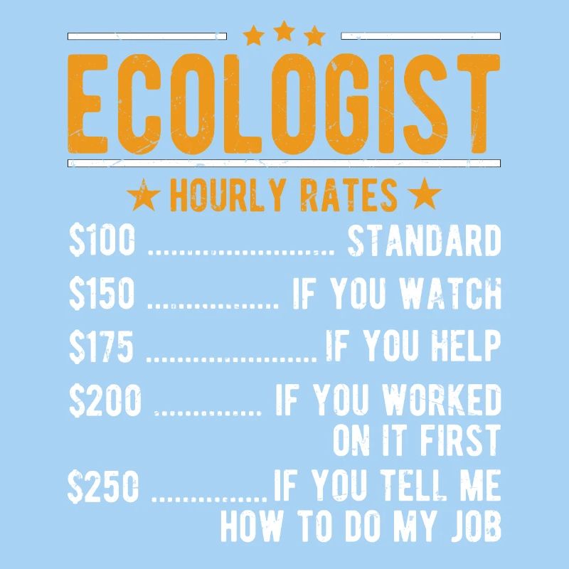 Ecologist Hourly wage