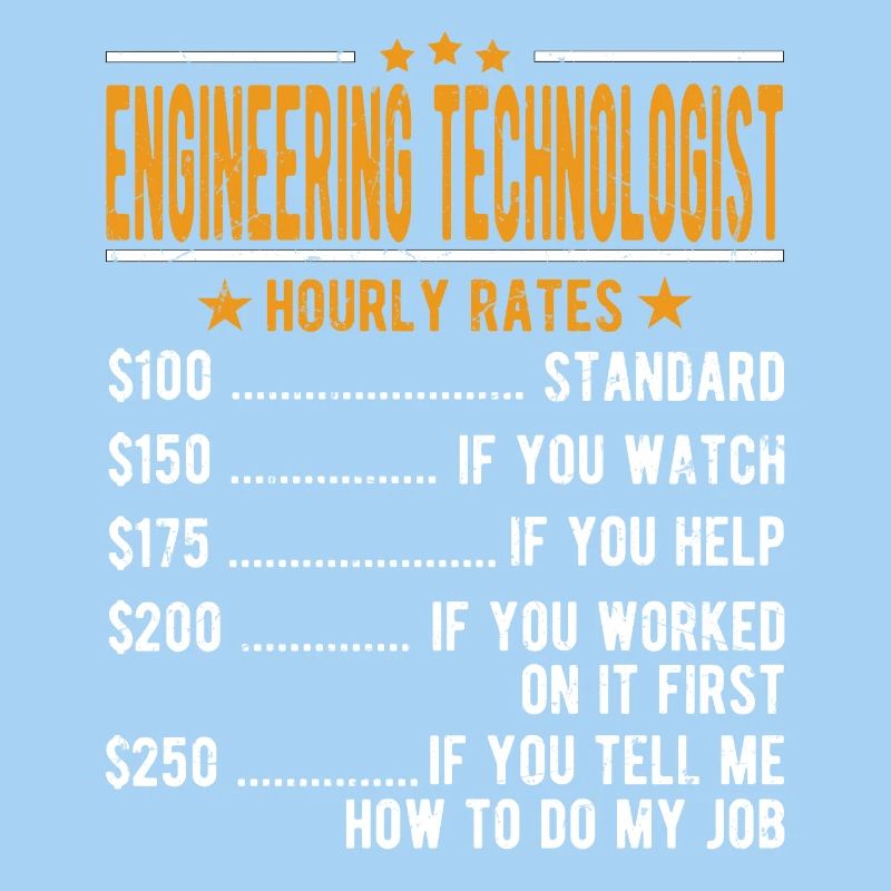 Technology technologist Hourly wage