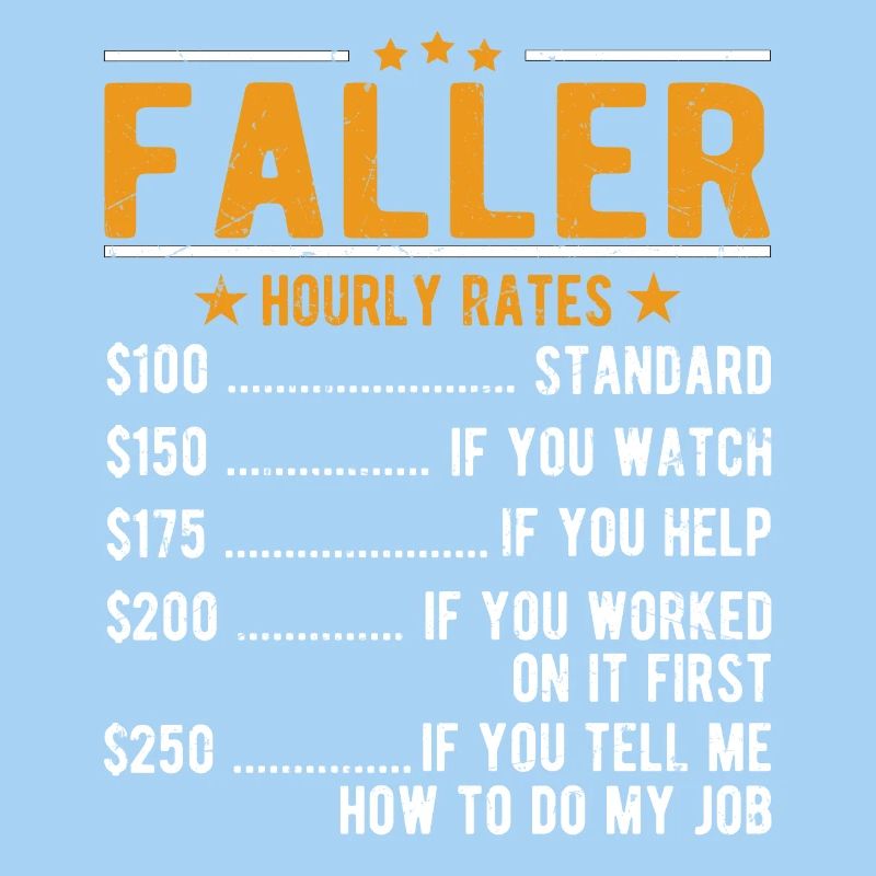 Faller hourly wage