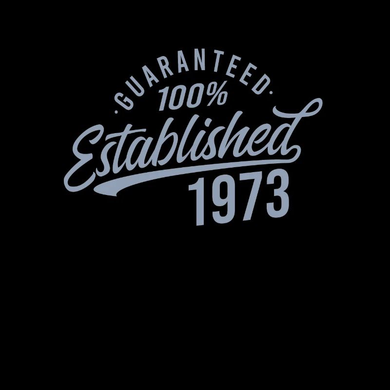 Guaranteed Released Vintage 1973 Birthday