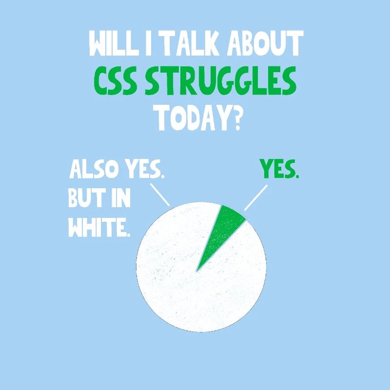 Coder Web Developer Programmer Will I talk about F