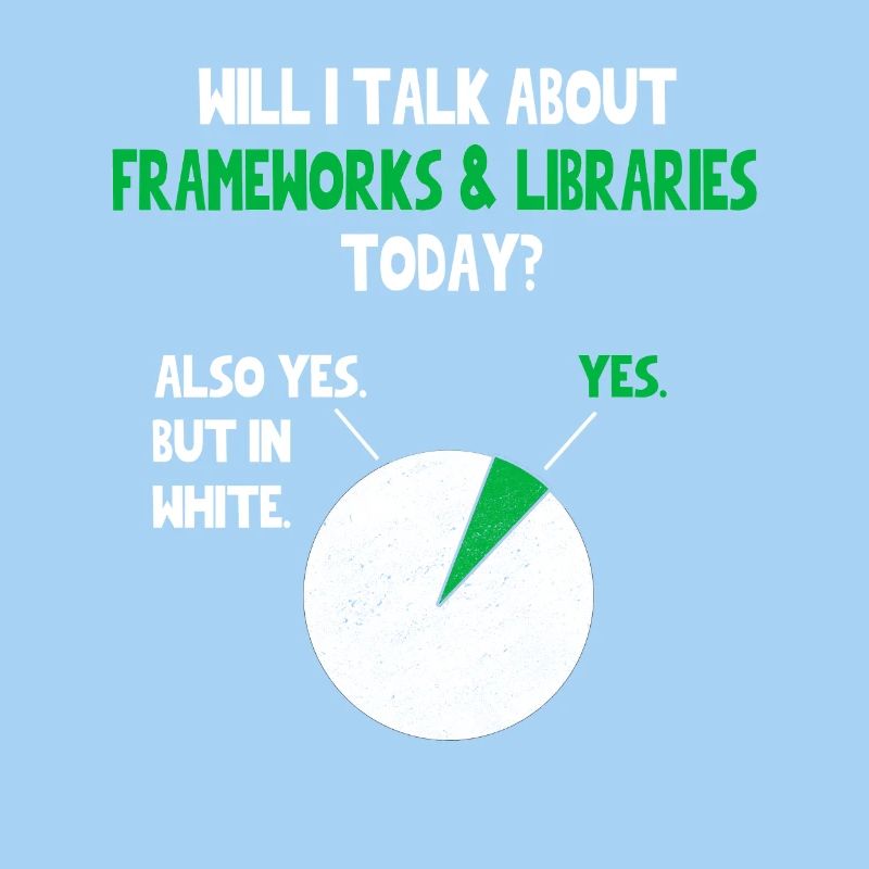 Coder Programmer Will I talk about Funny Quote Hum