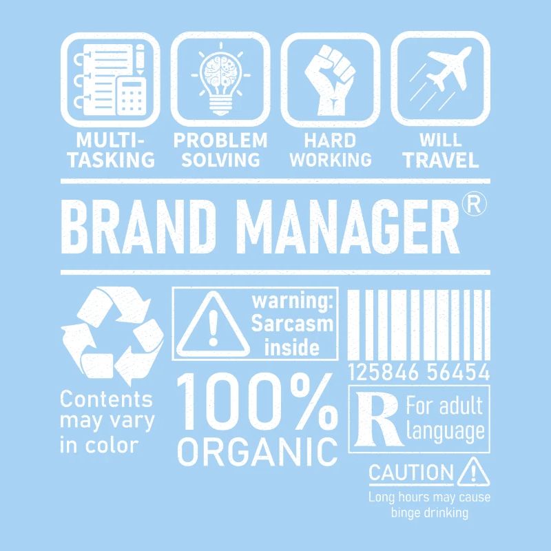 Brand Manager multi tasking problem solving