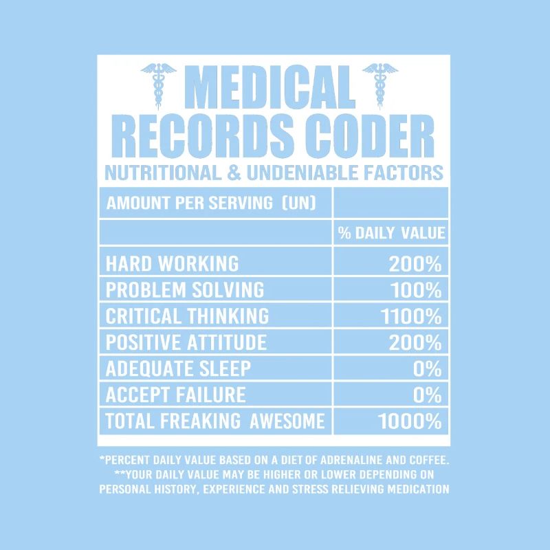 Programmeur médical Codeur médical