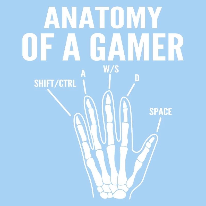 Anatomie eines Gamers