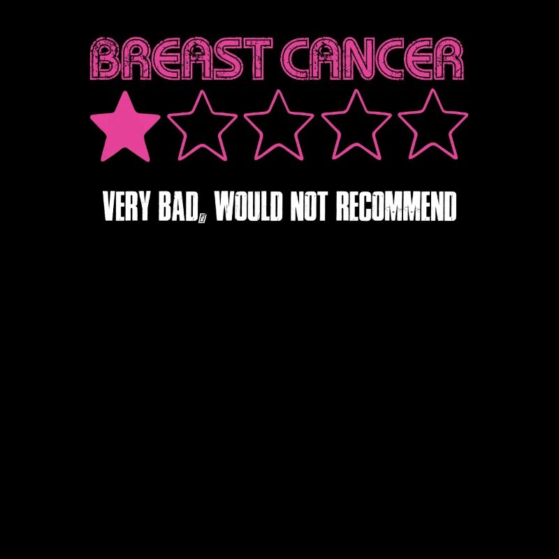 Brustkrebs Bewertung