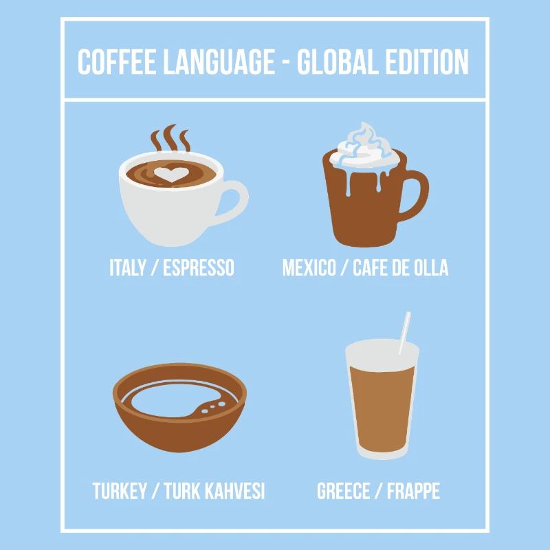 Coffee Language Global Edition