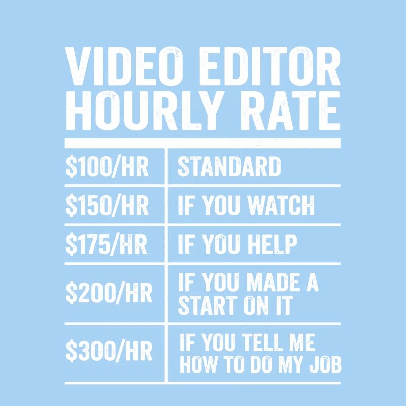 Video Editor Hourly Rate Funny Videographer Gift