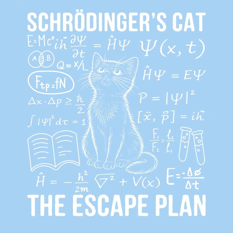 Le Chat de Schrödinger Le Plan d’évasion