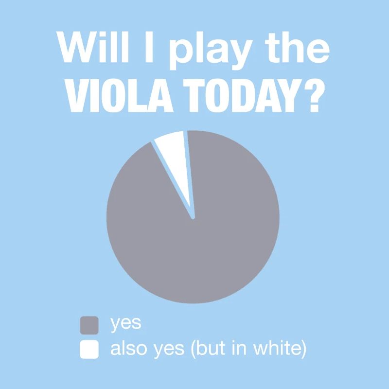 Viola Viola Playing Today Musicians