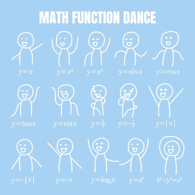 Mathematik