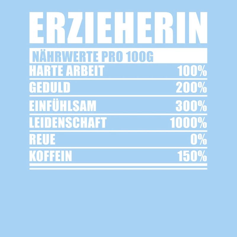 Erzieherin Geschenk Nährwerte pro 100g