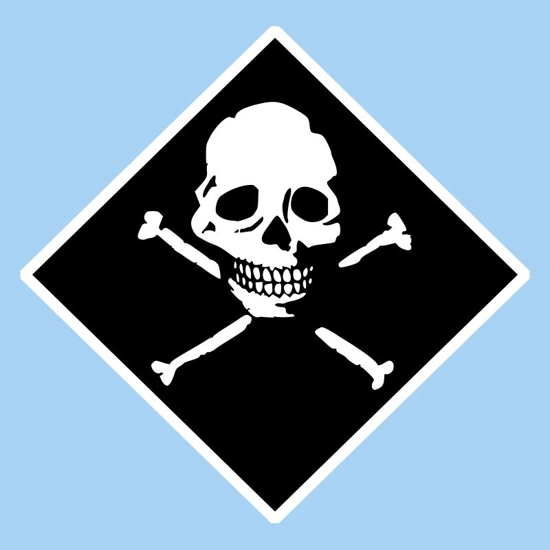 Schädel und Knochen