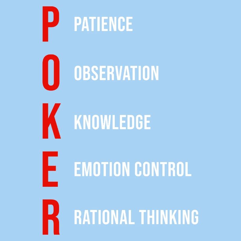 Poker Mentality Patience Observation Knowledge