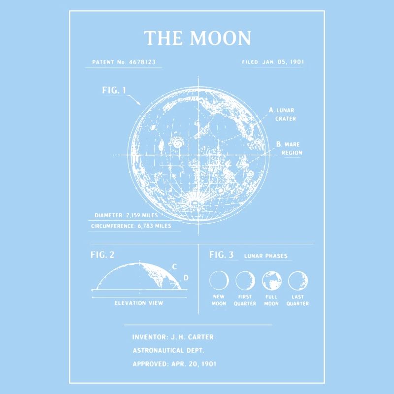 Mond-Blauplan-Karte