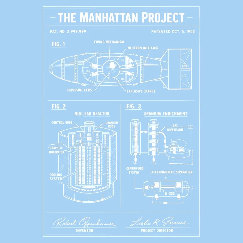 Capsule Plans de Manhattan