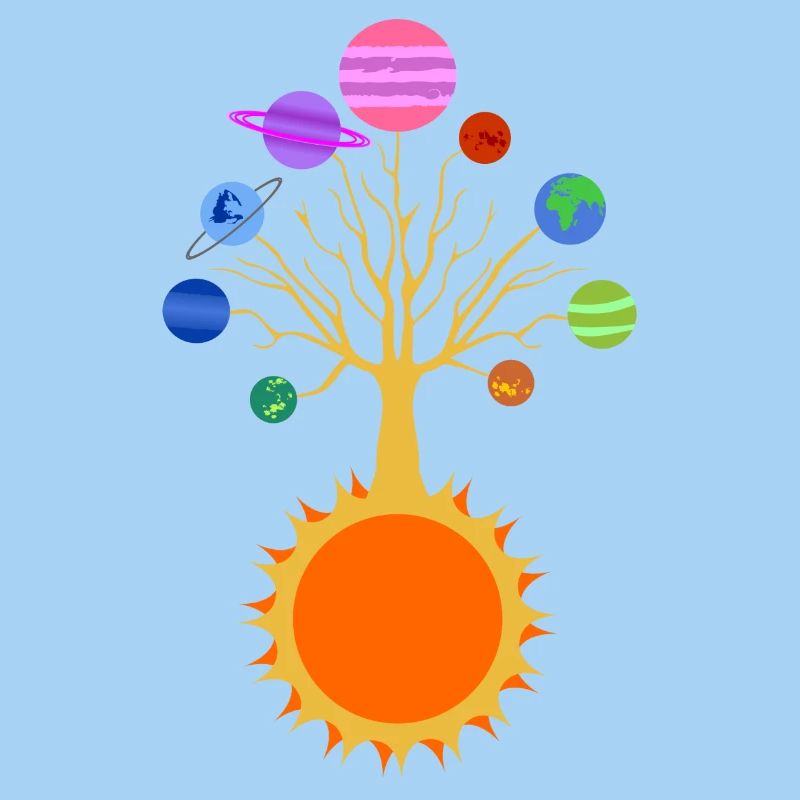 Arbre système solaire