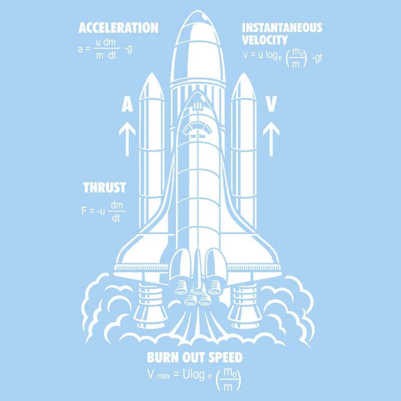 Rocket Propulsion Formula Nerdy STEM Rakete Geschenk