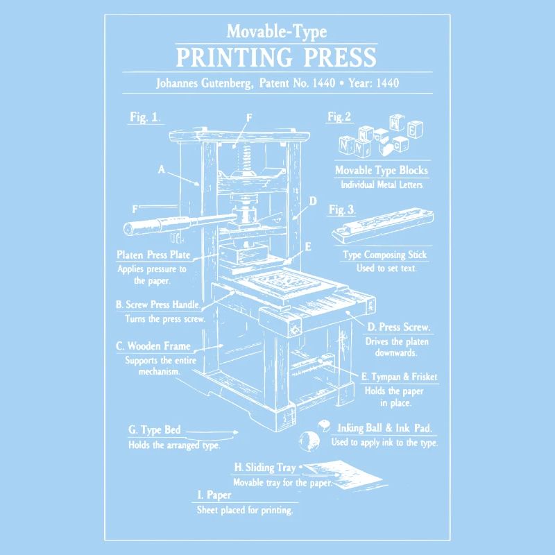 Classic Printing Press Blueprint