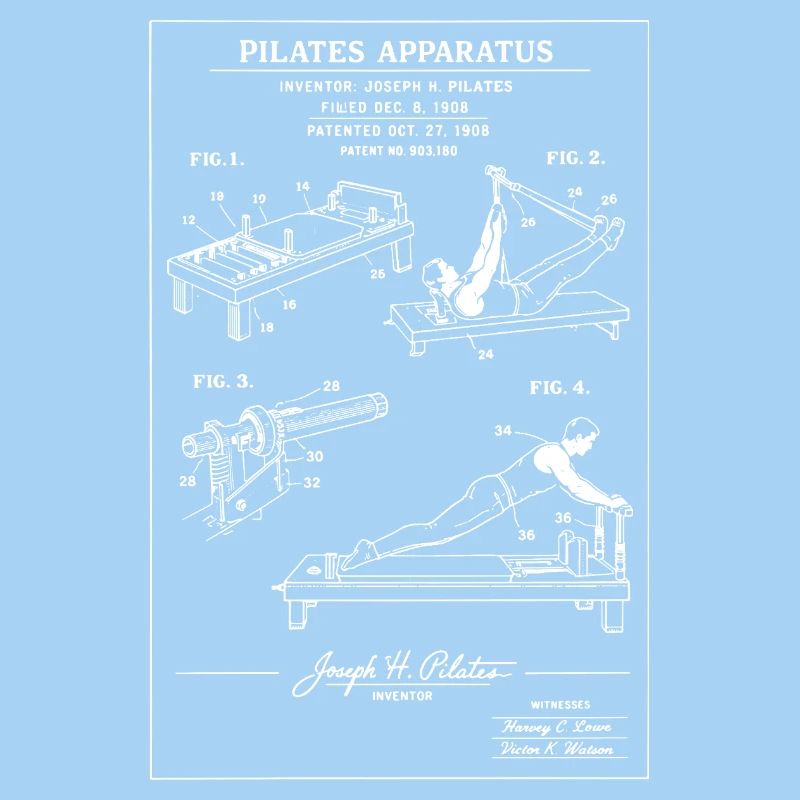 Pilates-Geräte-Bauplan