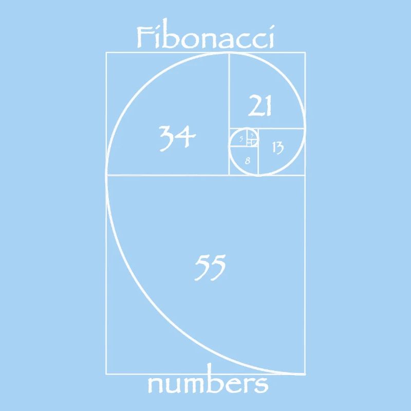 Fibonacci-Zahlen