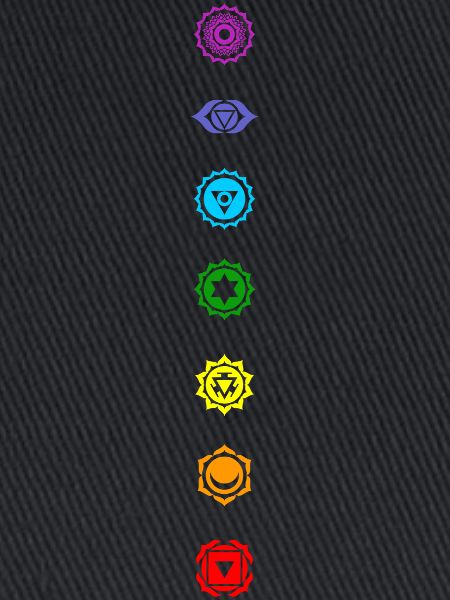 Chakra