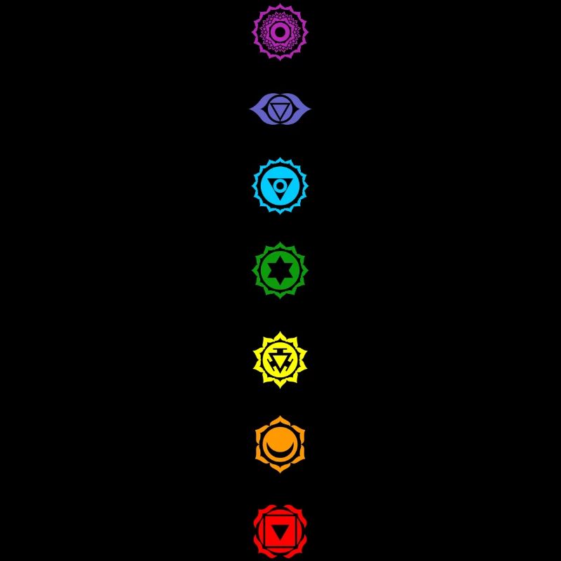 Chakra