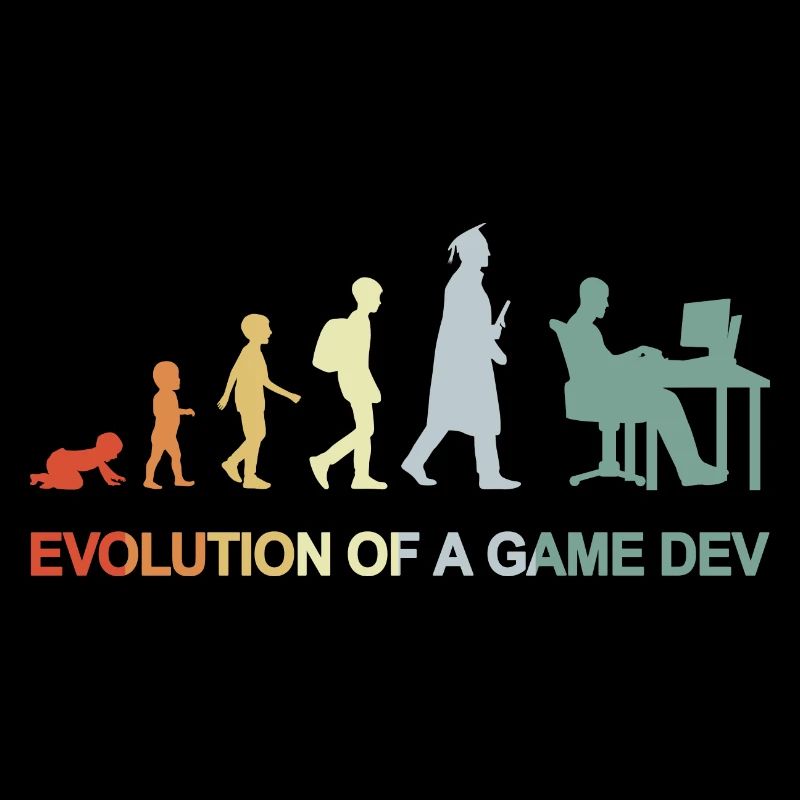 Évolution du développement de jeux