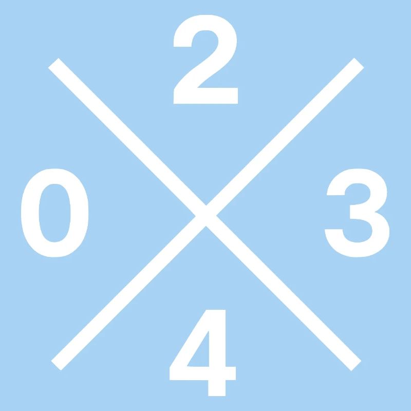 Phone Code 0234 – Bochum Ruhrpott Original