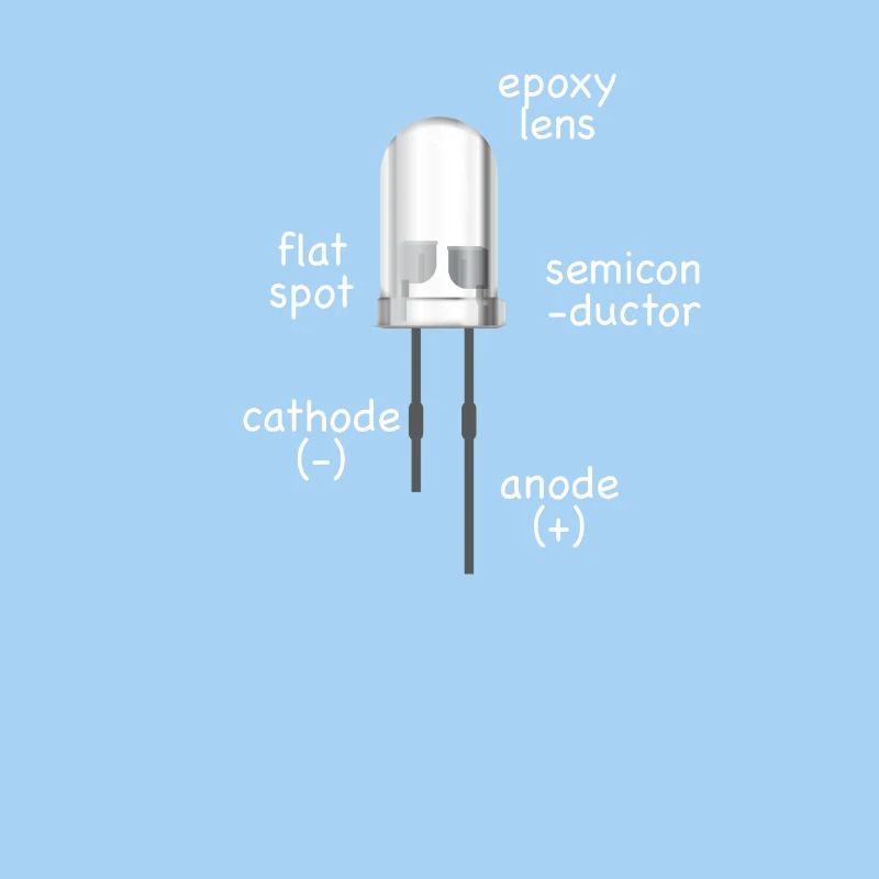 electronics white LED with description as a gift