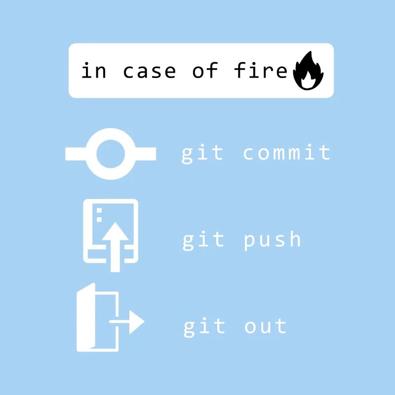 Programmierer, Developer, Informatiker, Entwickler