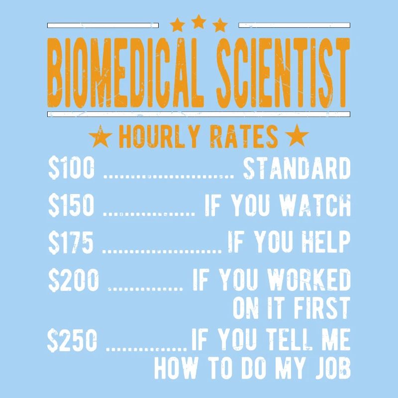 Biomedical Scientist Hourly Wage