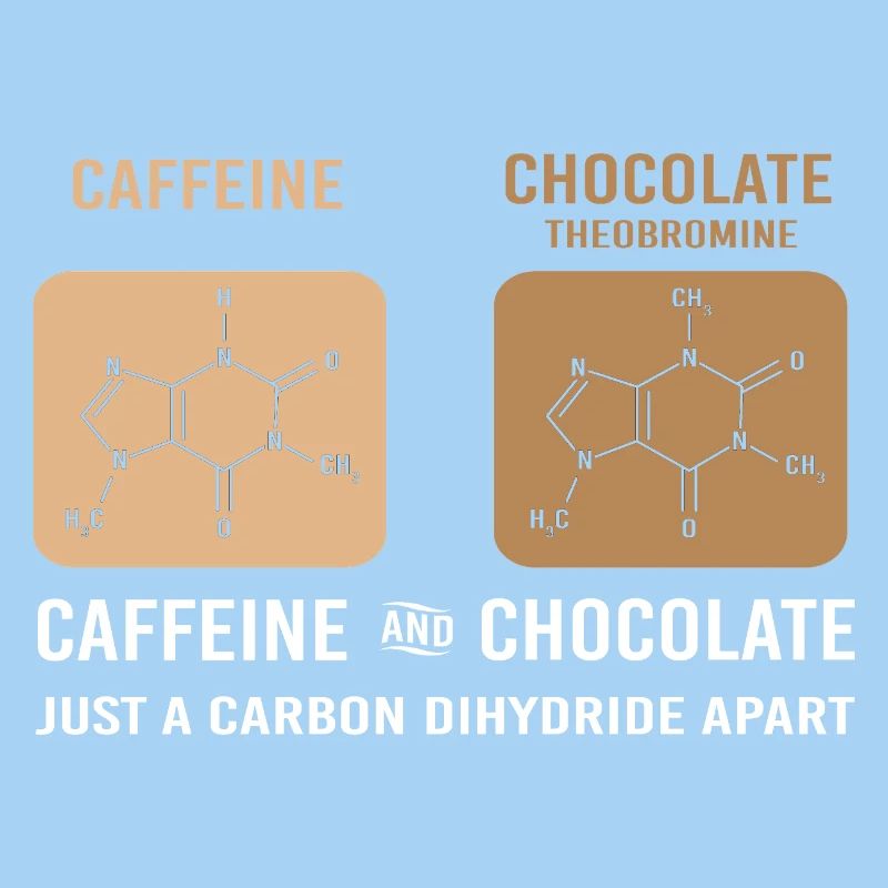 Chemistry Science Physics Laboratory Structural Formula