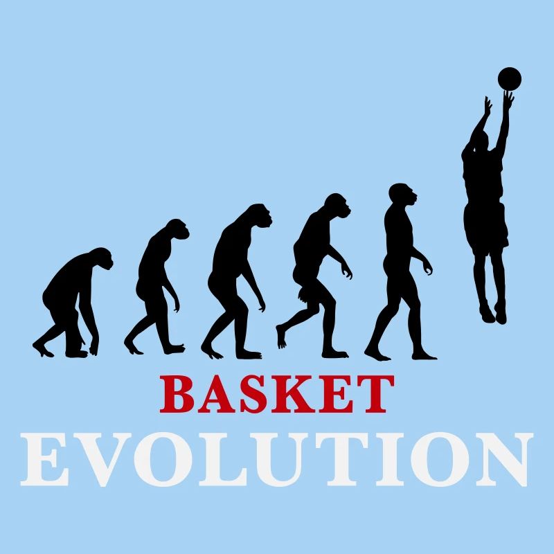 Basket Evolution Sport und Humor 3c