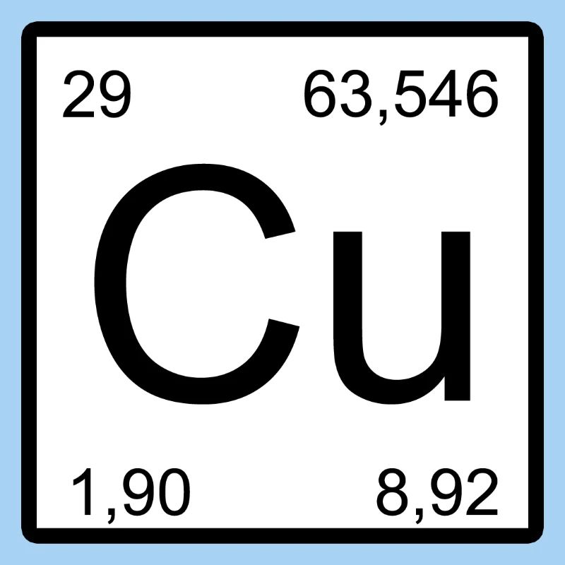 Copper Element Style