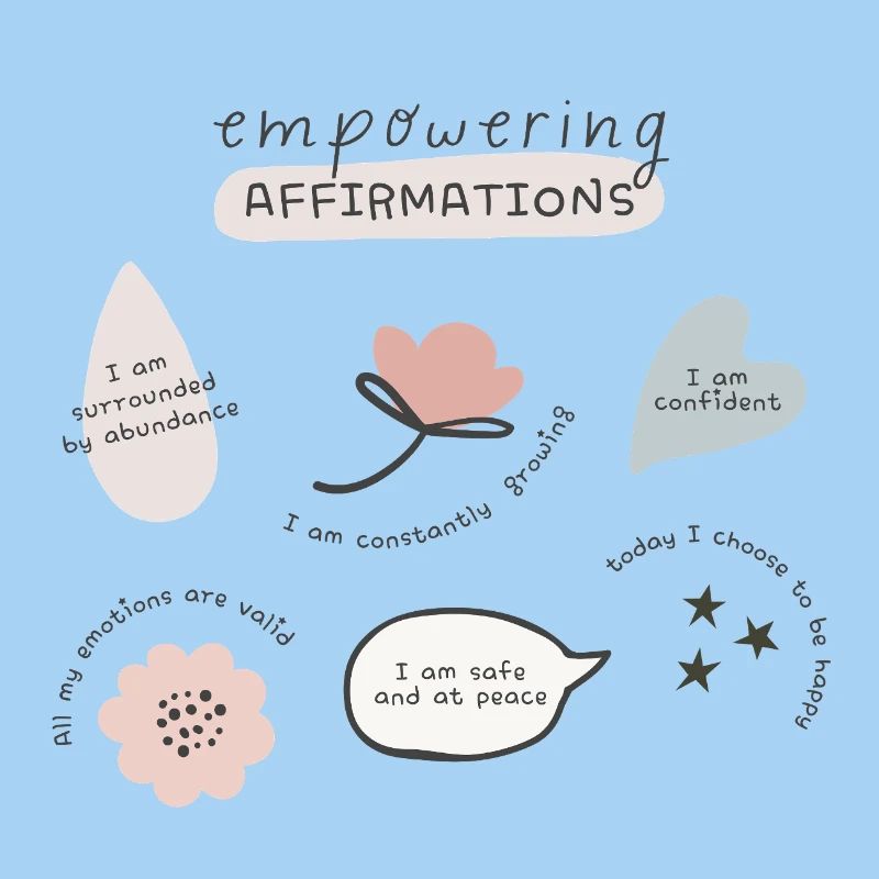 Empowering Affirmations