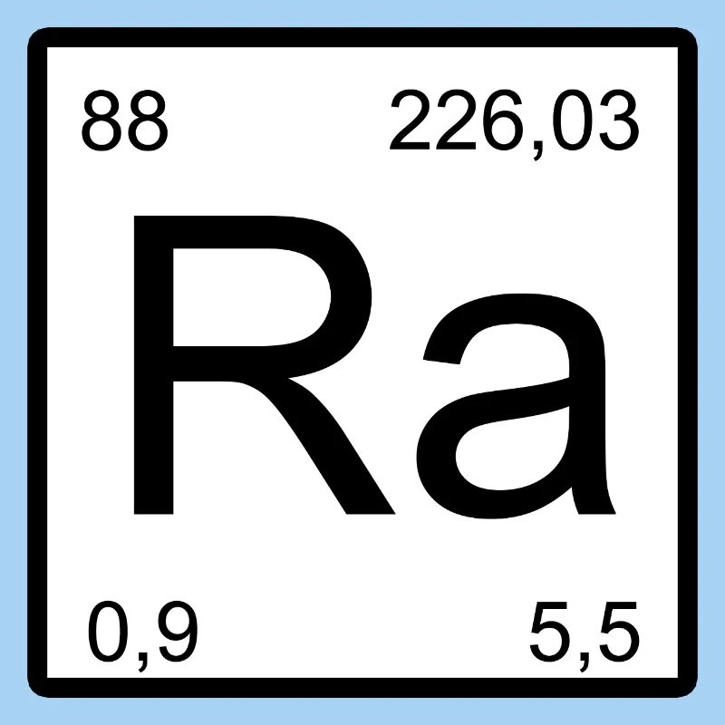 Radium Symbol Periodensystem