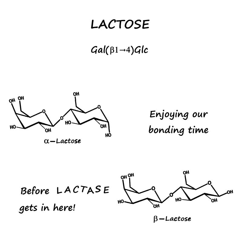 Science