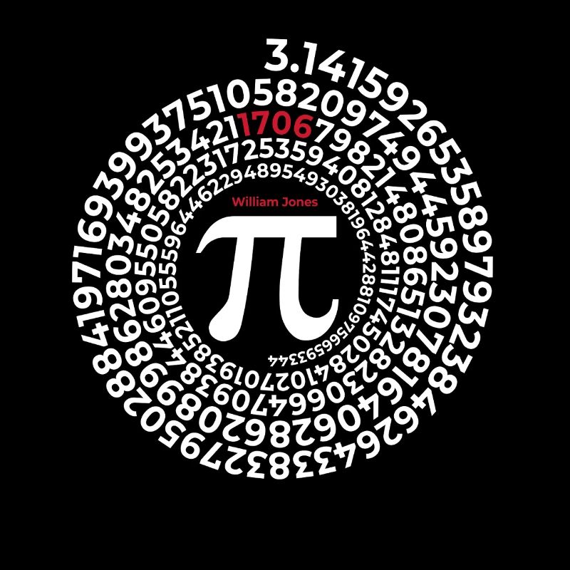 Pi Inventor | William Jones 1706 Circle number