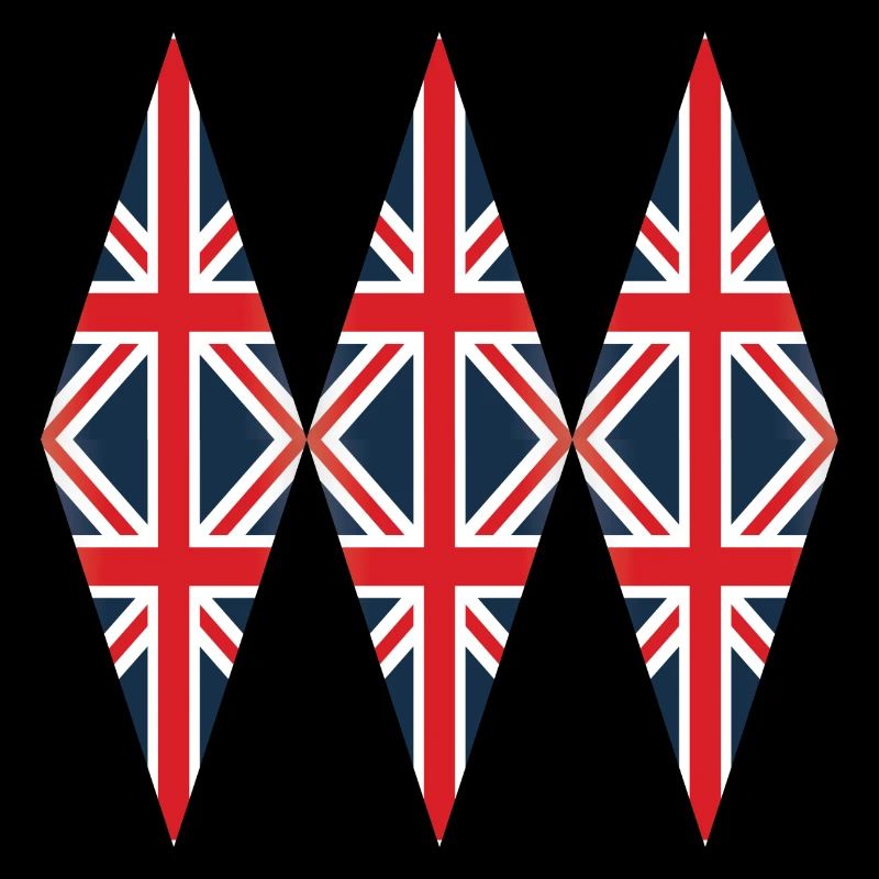 Drapeau de l’Angleterre