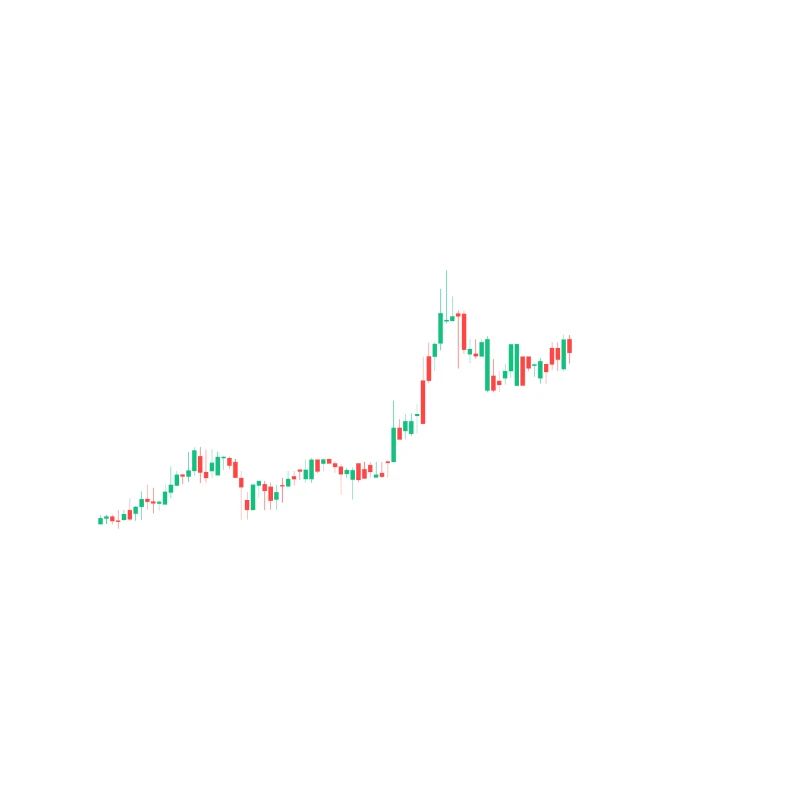 Pulse Chart Heartbeat Finance