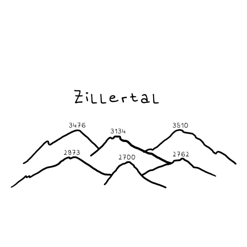 Zillertal - Mountains with altitude difference