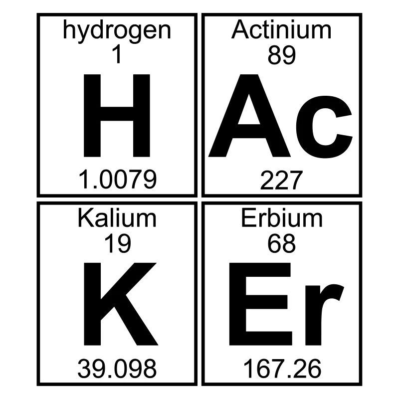 H-Ac-K-Er (hacker) - Full