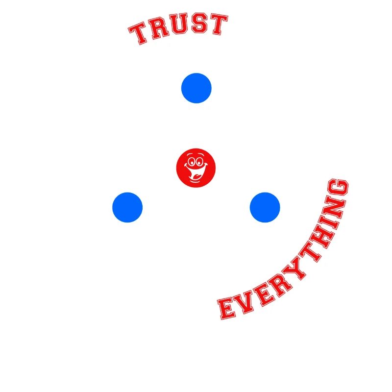 Never Trust an Atom They Make Up Everything