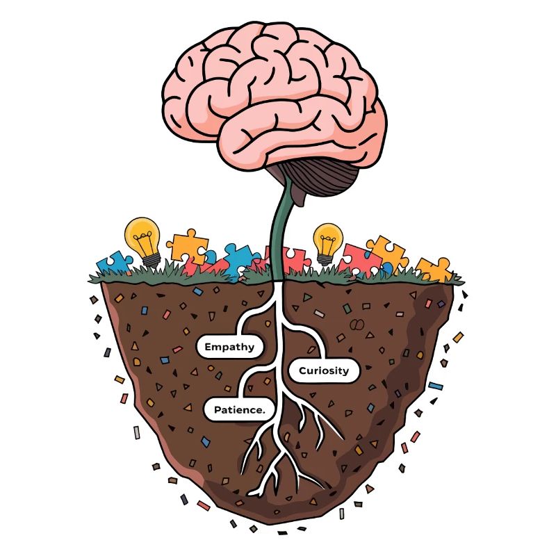 Arbre de croissance du cerveau – Knowledge and Wisdom Illustrat