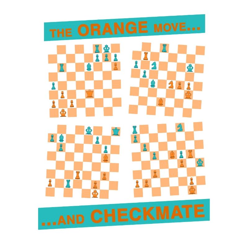 Die ORANGE Bewegung ... und CHECKMATE - einfach