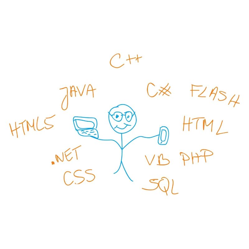 internet Begriffe