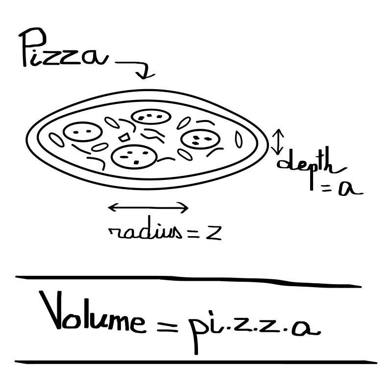 Pi.z.z.a