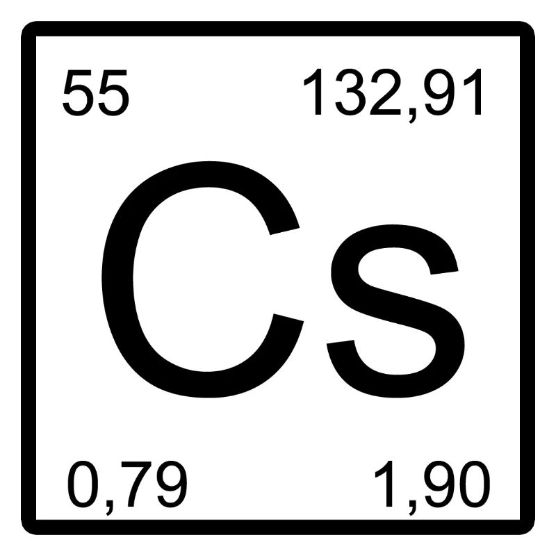 Cesium Element Quadrat